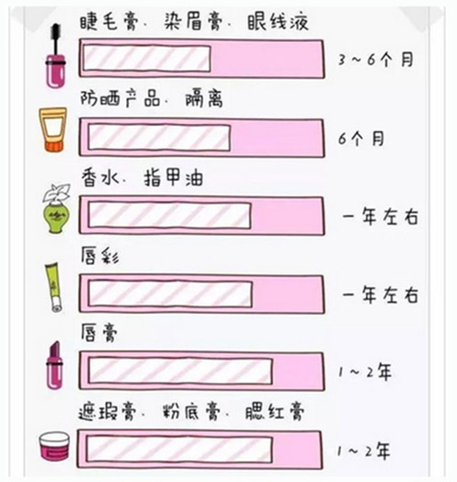 出游季夏曰炎炎，草帽加連衣裙絕對是標(biāo)配，暑期防曬全攻略！